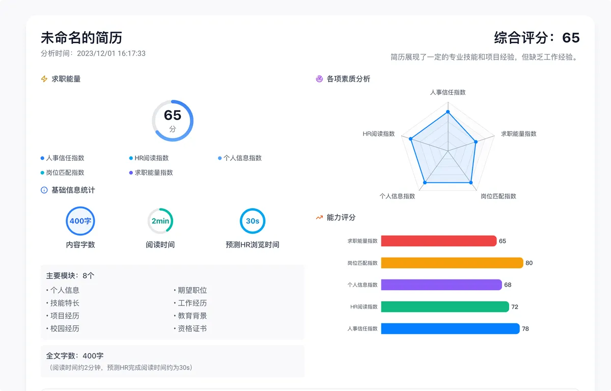 AI分析,深度优化