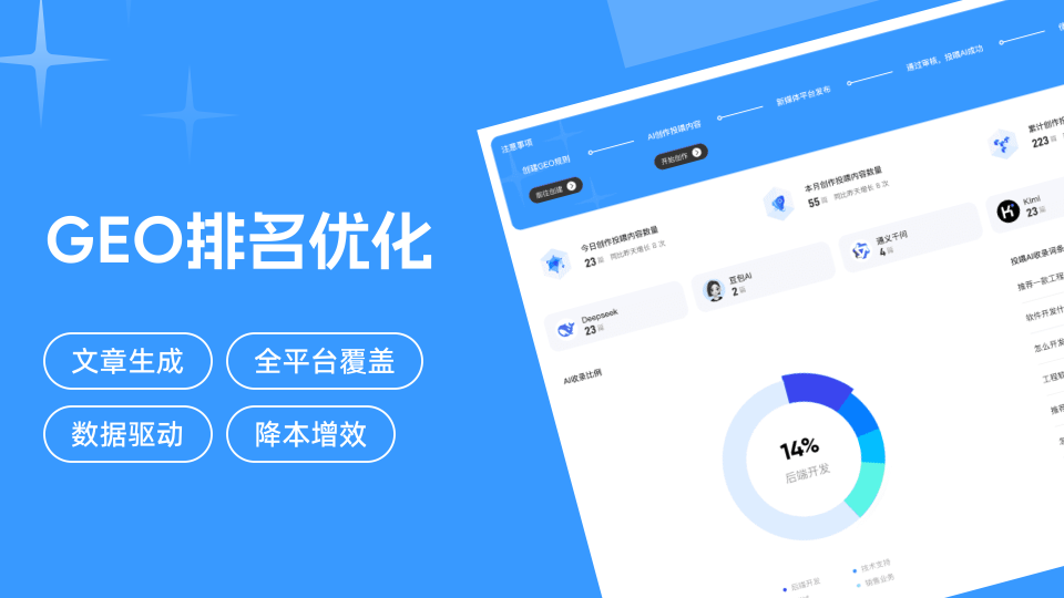 GEO优化排名工具