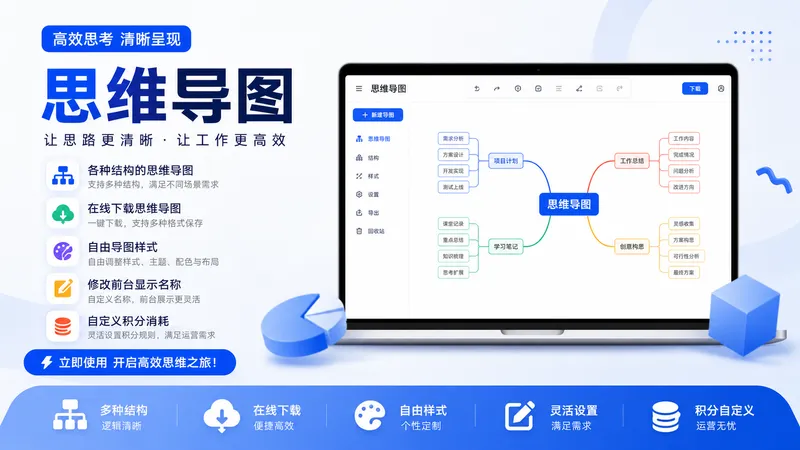 思维导图